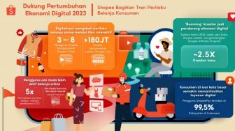 Pertumbuhan Ekonomi Digital Bakal Makin Pesat di 2023, Shopee Bagikan Tren Perilaku Belanja Konsumen