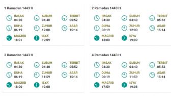 Jadwal Buka Puasa Ramadhan 2023 LENGKAP Sebulan Penuh