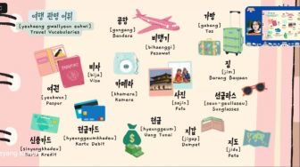 Belajar Tata Bahasa dan Angka Korea Bersama Yoursay Class, Seru Abis!