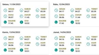 Jadwal Puasa Ramadhan 2023 Muhammadiyah