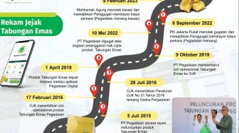 MA Tolak Kasasi Gugatan Hak Cipta Tabungan Emas Pegadaian