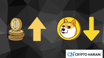 Bitcoin Stagnan, Dogecoin Malah Loyo Karena Logo