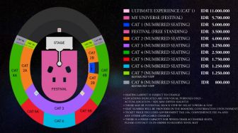 Perhatian! Harga Tiket Konser Coldplay Belum Termasuk Pajak 15% dan Biaya Layanan 5%