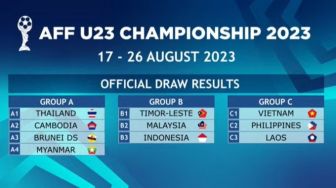 AFF U-23: Tergabung di Grup B, Timnas Indonesia Temui Jalan Terjal Menuju Semifinal