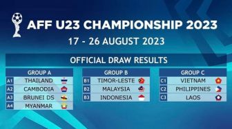 Hasil Drawing Piala AFF U23 2023, Timnas Indonesia Bertemu Rivalnya Malaysia