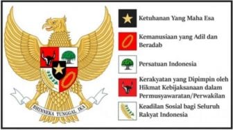 Apa Perbedaan dari Hari Lahir Pancasila dan Hari Kesaktian Pancasila? Berikut Penjelasan Singkatnya