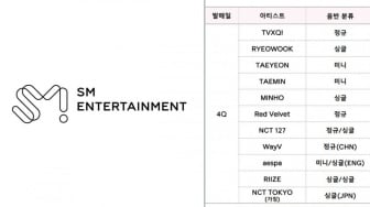 Ada NCT dan RIIZE, SM Entertainment Rilis Lineup Comeback Hingga Akhir 2023