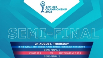 Jadwal Semifinal Piala AFF U-23 Hari Ini Indonesia vs Thailand, Berikut Link Streamingnya