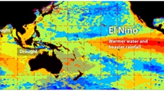 Apa Itu El Nino, Dampak dan Bedanya dengan La Nina