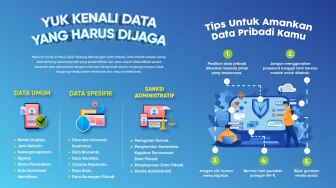 Perkuat Literasi Keuangan, PNM Ajak Nasabah Lakukan 5 Hal untuk Lindungi Data Pribadi