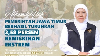 Kemiskinan Ekstrem Jatim Turun Sebesar 3,58% atau 1.480.140 Jiwa Selama 3 Tahun Terakhir