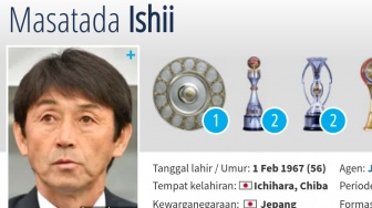 Sepak Terjang Masatada Ishii Jadi Pelatih Baru Timnas Thailand, Gagal di Jepang Hijrah ke Negeri Gajah Putih