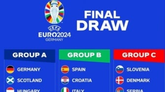 Hasil Undian Babak Grup UEFA Euro 2024, di Mana Grup Neraka?