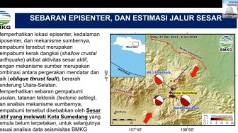 Makin Rawan Gempa, BMKG Temukan Sesar Baru di Bawah Kota Sumedang