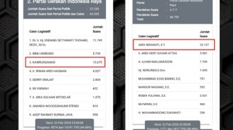 Pasutri Caleg Gerindra 'Menang Banyak', Suami Bakal Lolos ke Senayan dan Istri ke DPRD Sulsel