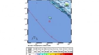 Gempa M 5,6 Guncang Bengkulu, Getaran Dirasakan hingga Lampung Barat