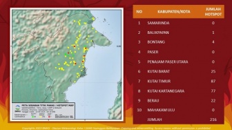 Musim Kemarau Tiba, BMKG Catat 216 Titik Panas di Kaltim, Kutim dan Kukar Terbanyak