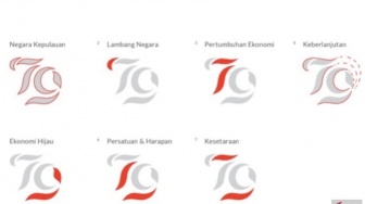 Arti Logo HUT ke-79 Republik Indonesia, Dibuat oleh Inggrid Wenas