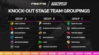 Esports World Cup: Free Fire, 18 Tim Perebutkan Tahta Juara