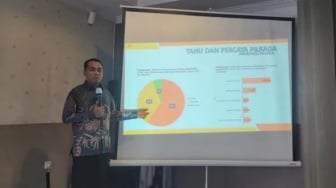 Survei Elektabilitas Hasbi Jayabaya Berada di Puncak, Dibayangi Faizal dan Sanuji