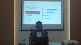 Solo Raya Polling: Gusti Bhre Ungguli Teguh Prakosa, Elektabilitas Tembus 50 Persen!