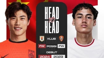 Media Asing Serukan China Bantai Timnas Indonesia Minimal 4-0
