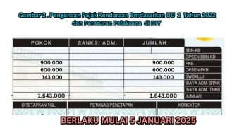 Heboh! Pajak Opsen 66% Bikin Geger, Warganet Senggol Prabowo: Perampokan!