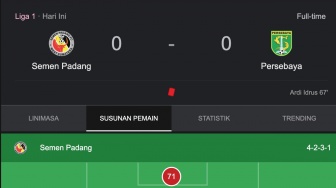 Buang Banyak Peluang, Semen Padang FC Gagal Kalahkan 10 Pemain Persebaya