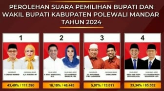 Bupati Terpilih Polewali Mandar, Mampukah Tangani Masalah Sampah?