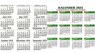 Kalender 2025 Sama dengan 1975? Download Tanggalan PDF Gratis, Ada Hijriah dan Wetonnya