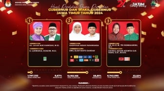 Hasil Pemilihan Gubernur dan Wakil Gubernur Jawa Timur 2024: Khofifah-Emil Puncaki Perolehan Suara Pilkada Serentak