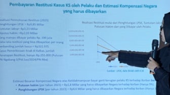 100 Hari Pemerintahan Prabowo, 9 dari 10 Korban Kekerasan Seksual Masih Tak Terlindungi