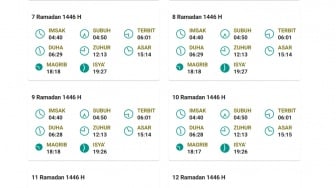 Jadwal Imsakiyah Kota Bandar Lampung Jumat 7 Maret 2025