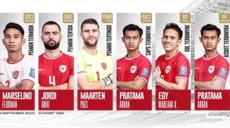 Timnas Indonesia Resmi Lolos Piala Dunia 2026, Begini Skenarionya