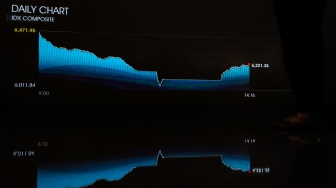 Gambar layar pergerakan Indeks Harga Saham Gabungan (IHSG) di Bursa Efek Indonesia (BEI), Jakarta, Selasa (18/3/2025). [Suara.com/Alfian Winanto]