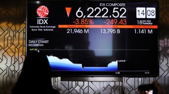 Pengunjung melihat layar pergerakan Indeks Harga Saham Gabungan (IHSG) di Bursa Efek Indonesia (BEI), Jakarta, Selasa (18/3/2025). [Suara.com/Alfian Winanto]