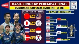 Sudirman Cup 2025: Empat Negara Unggulan Badminton Lolos ke Semifinal