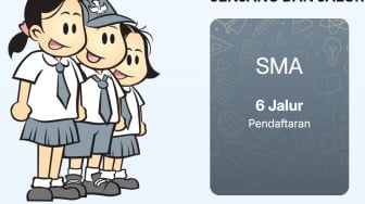 Panduan Lengkap Pendaftaran SPMB Online Sumsel 2025/2026: Jangan Salah Pilih Jalur