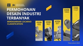 Tren Desain Industri: Transportasi hingga Fesyen Makin Terlindungi