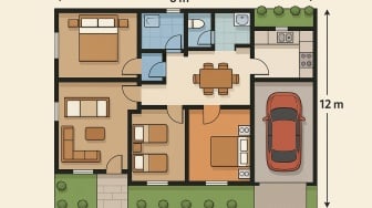 3 Desain Rumah 8x12 Meter 3 Kamar Tidur, Cocok untuk Keluarga Kecil
