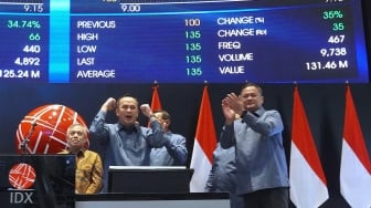 Saham COIN Terus Dibanjiri Investor Pasar Saham