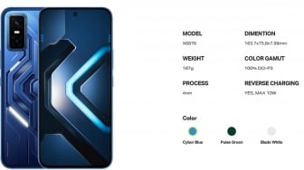 Infinix GT 30 Masuk Indonesia 24 September, HP Gaming Banyak Fitur AI