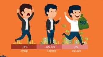 Gini Ratio Sumsel Anjlok? 40 Persen Warga Miskin Kini Nikmati Kue Ekonomi Lebih Besar