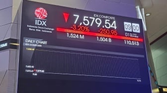 Efek Demo Masih Terasa, IHSG Masih Anjlok di Sesi I ke Level 7.700