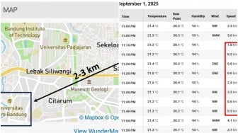 Polisi Sebut Gas Air Mata Terbawa Angin ke Unisba, Ilmuwan BRIN Ungkap Fakta Sebaliknya