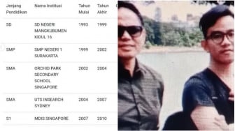 Heboh Pengakuan dari Australia: Gibran Lulusan UTS Insearch Setara Bimbel atau SMA?