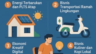 5 Tren Bisnis yang Akan Meledak di Sumsel Menjelang 2026: Nomor 3 Mulai Digarap Anak Muda