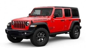 5 Rekomendasi Mobil Mirip Jeep Rubicon: Alternatif Lebih Murah, Harga Mulai 200 Jutaan!