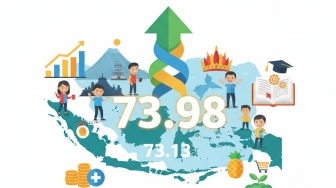 Harapan Hidup Lebih Panjang, Pendidikan Lebih Baik: IPM Lampung Meningkat