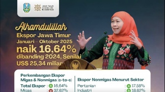 Gubernur Khofifah: Produk Jatim Mampu Bersaing di Pasar Global, Ekspor Naik 16,64%